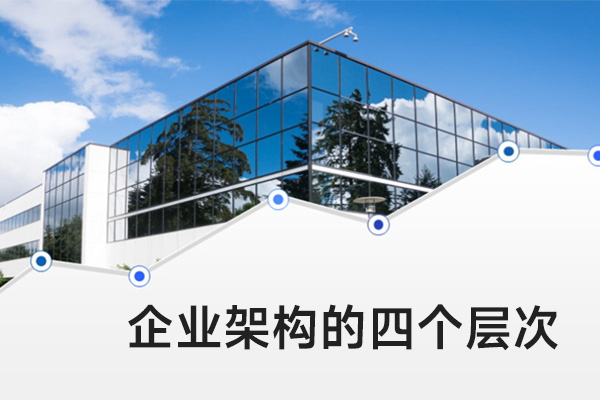 企業(yè)架構的四個層次和總體目標